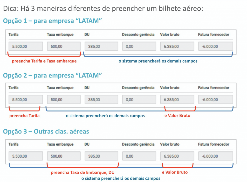 sistema-leady-fatura-bilhete