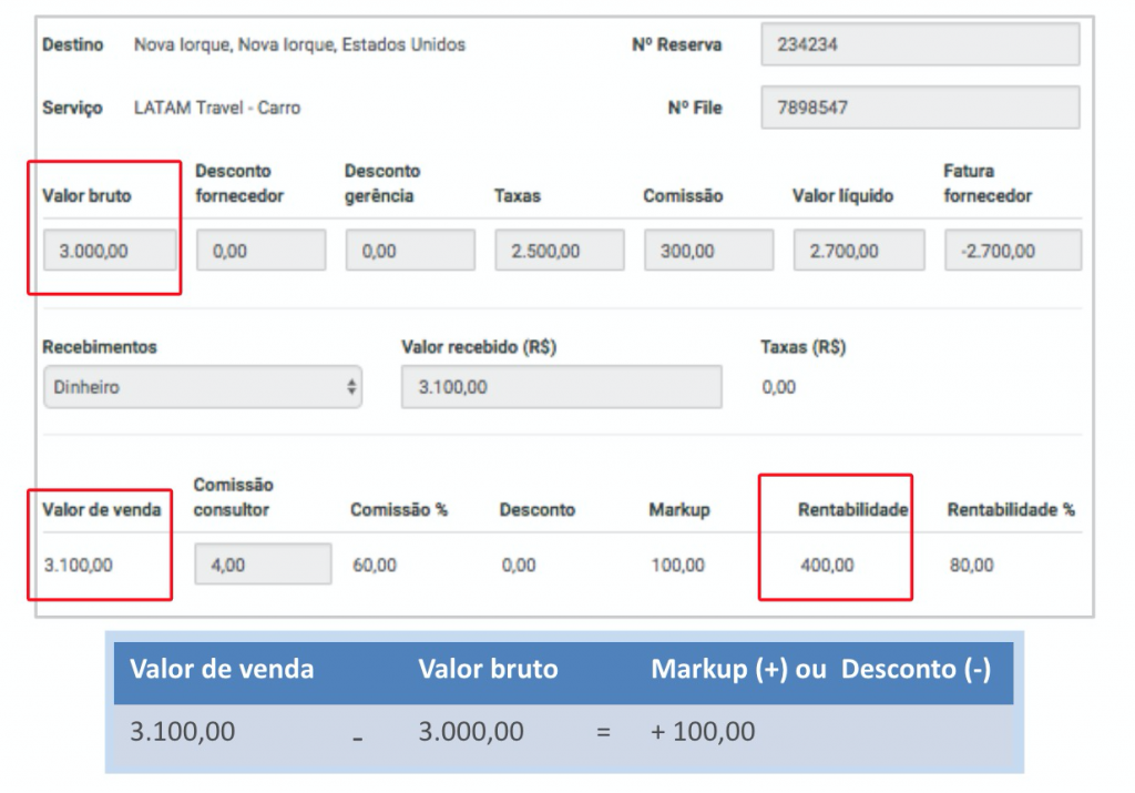 sistema-leady-desconto-agencia