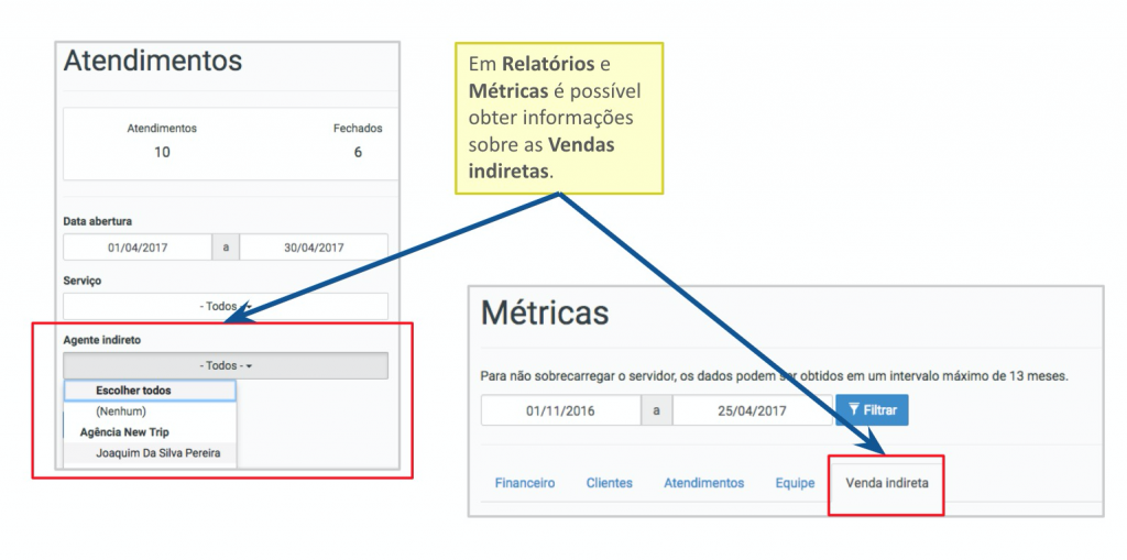 sistema-leady-agencia-indireta3