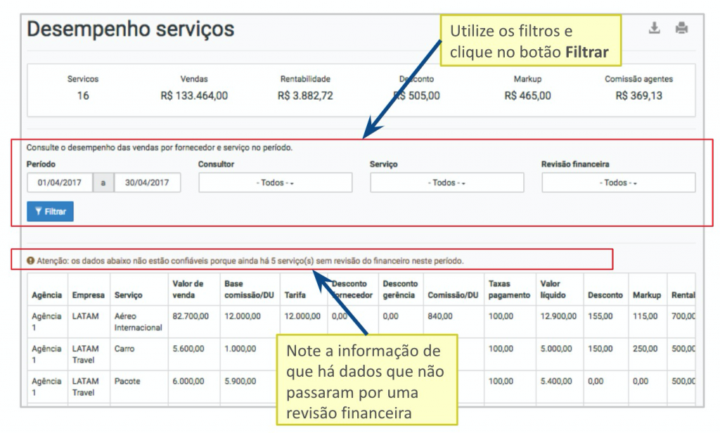 sistema-leady-relatório-desempenho-serviços